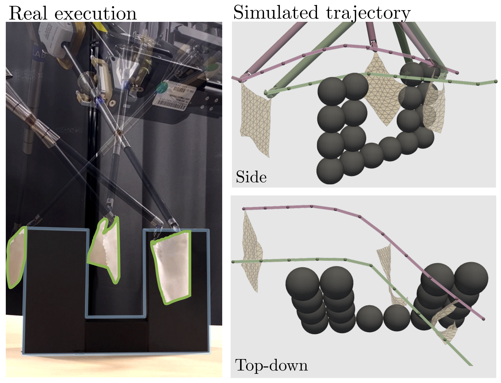 Autonomous Cloth Manipulation